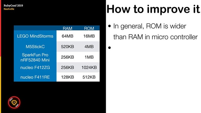 How to improve it
• In general, ROM is wider
than RAM in micro controller
•
RAM ROM
LEGO MindStorms 64MB 16MB
M5StickC 520KB 4MB
SparkFun Pro
nRF52840 Mini

256KB 1MB
nucleo F412ZG 256KB 1024KB
nucleo F411RE 128KB 512KB
