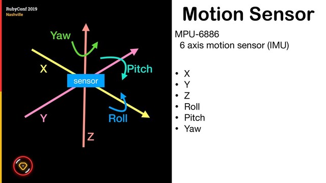 Motion Sensor
• X

• Y

• Z

• Roll

• Pitch

• Yaw
MPU-6886

6 axis motion sensor (IMU)
Device
Z
Y
X Pitch
Roll
Yaw
sensor
