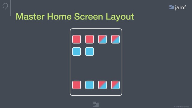 © JAMF Software, LLC
Master Home Screen Layout
