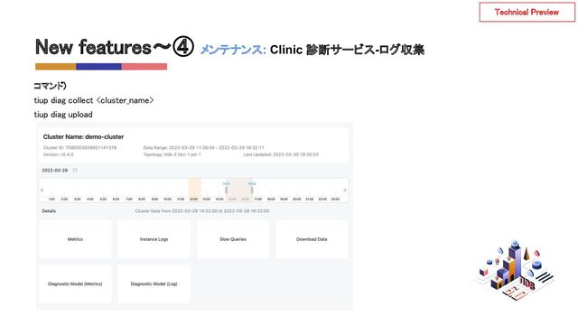 New features〜④ メンテナンス: Clinic 診断サービス-ログ収集
 
コマンド) 
tiup diag collect  
tiup diag upload 
Technical Preview 
