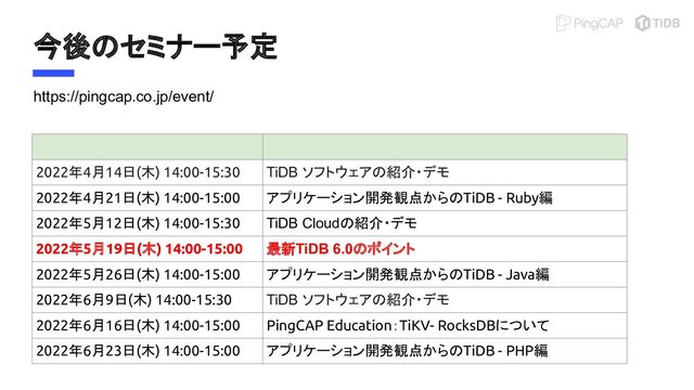 今後のセミナー予定
https://pingcap.co.jp/event/
2022年4月14日(木) 14:00-15:30 TiDB ソフトウェアの紹介・デモ
2022年4月21日(木) 14:00-15:00 アプリケーション開発観点からのTiDB - Ruby編
2022年5月12日(木) 14:00-15:30 TiDB Cloudの紹介・デモ
2022年5月19日(木) 14:00-15:00 最新TiDB 6.0のポイント
2022年5月26日(木) 14:00-15:00 アプリケーション開発観点からのTiDB - Java編
2022年6月9日(木) 14:00-15:30 TiDB ソフトウェアの紹介・デモ
2022年6月16日(木) 14:00-15:00 PingCAP Education：TiKV- RocksDBについて
2022年6月23日(木) 14:00-15:00 アプリケーション開発観点からのTiDB - PHP編
