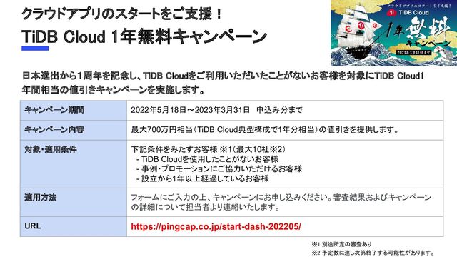 クラウドアプリのスタートをご支援！ 
TiDB Cloud 1年無料キャンペーン 
日本進出から１周年を記念し、TiDB Cloudをご利用いただいたことがないお客様を対象にTiDB Cloud1
年間相当の値引きキャンペーンを実施します。 
キャンペーン期間 2022年5月18日～2023年3月31日　申込み分まで
キャンペーン内容 最大700万円相当（TiDB Cloud典型構成で1年分相当）の値引きを提供します。
対象・適用条件 下記条件をみたすお客様 ※1（最大10社※2）
　- TiDB Cloudを使用したことがないお客様
　- 事例・プロモーションにご協力いただけるお客様
　- 設立から1年以上経過しているお客様
適用方法 フォームにご入力の上、キャンペーンにお申し込みください。審査結果およびキャンペーン
の詳細について担当者より連絡いたします。
URL https://pingcap.co.jp/start-dash-202205/
※1 別途所定の審査あり 
※2 予定数に達し次第終了する可能性があります。 
