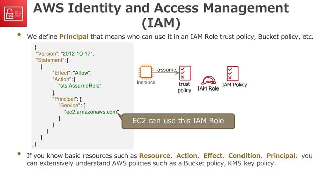 AWS Identity and Access Management
(IAM)
• We define Principal that means who can use it in an IAM Role trust policy, Bucket policy, etc.
{
"Version": "2012-10-17",
"Statement": [
{
"Effect": "Allow",
"Action": [
"sts:AssumeRole"
],
"Principal": {
"Service": [
"ec2.amazonaws.com"
]
}
}
]
}
IAM Role
IAM Policy
trust
policy
EC2 can use this IAM Role
• If you know basic resources such as Resource、Action、Effect、Condition、Principal、you
can extensively understand AWS policies such as a Bucket policy, KMS key policy.
Instance
assume
