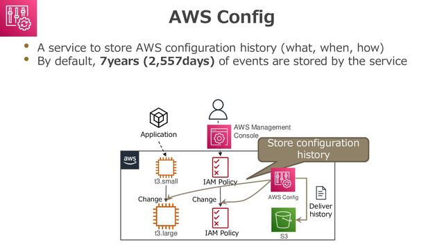 AWS Config
• A service to store AWS configuration history (what, when, how)
• By default, 7years (2,557days) of events are stored by the service
Application
AWS Management
Console
t3.small
S3
Deliver
history
Store configuration
history
AWS Config
t3.large
IAM Policy
IAM Policy
Change Change
