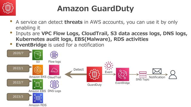 Amazon GuardDuty
• A service can detect threats in AWS accounts, you can use it by only
enabling it
• Inputs are VPC Flow Logs, CloudTrail, S3 data access logs, DNS logs,
Kubernetes audit logs, EBS(Malware), RDS activities
• EventBridge is used for a notification
GuardDuty
Flow logs
CloudTrail
Amazon RDS
Amazon EKS
S3
Amazon EBS DNS Logs
Detect
Event
EventBridge
Notification
SNS Topic
2022/1
2020/7
2022/7
2023/3
