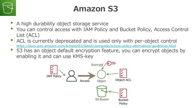 Amazon S3
• A high durability object storage service
• You can control access with IAM Policy and Bucket Policy, Access Control
List (ACL)
• ACL is currently deprecated and is used only with per-object control
https://docs.aws.amazon.com/AmazonS3/latest/userguide/access-policy-alternatives-guidelines.html
• S3 has an object default encryption feature, you can encrypt objects by
enabling it and can use KMS-key
IAM Policy
S3 Bucket
Object Object ACL
Access
Bucket
Policy
Encrypt
