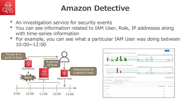 Amazon Detective
• An investigation service for security events
• You can see information related to IAM User, Role, IP addresses along
with time-series information
• For example, you can see what a particular IAM User was doing between
10:00~12:00
9:00 10:00 11:00 12:00 13:00
GuardDuty
Security Hub
Detective
Threat at a
point in time
A period
of time
Assessment at
a point in time
Attack
