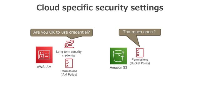 Cloud specific security settings
AWS IAM
Long-term security
credential
Permissions
(Bucket Policy)
Permissions
(IAM Policy)
Amazon S3
Are you OK to use credential? Too much open？
