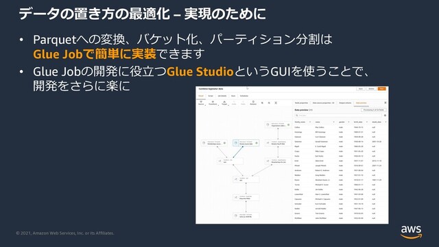 © 2021, Amazon Web Services, Inc. or its Affiliates.
データの置き⽅の最適化 – 実現のために
• Parquetへの変換、バケット化、パーティション分割は
Glue Jobで簡単に実装できます
• Glue Jobの開発に役⽴つGlue StudioというGUIを使うことで、
開発をさらに楽に
