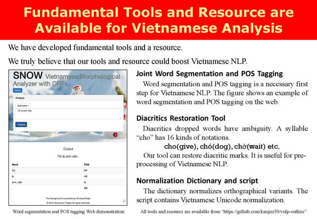 We have developed fundamental tools and a resource.
We truly believe that our tools and resource could boost Vietnamese NLP.
Fundamental Tools and Resource are
Available for Vietnamese Analysis
Joint Word Segmentation and POS Tagging
Word segmentation and POS tagging is a necessary first
step for Vietnamese NLP. The figure shows an example of
word segmentation and POS tagging on the web.
Diacritics Restoration Tool
Diacritics dropped words have ambiguity. A syllable
“cho” has 16 kinds of notations.
cho(give), chó(dog), chờ(wait) etc.
Our tool can restore diacritic marks. It is useful for pre-
processing of Vietnamese NLP.
Normalization Dictionary and script
The dictionary normalizes orthographical variants. The
script contains Vietnamese Unicode normalization.
Word segmentation and POS tagging Web demonstration All tools and resource are available from “https://github.com/kanjirz50/vnlp-outline”.

