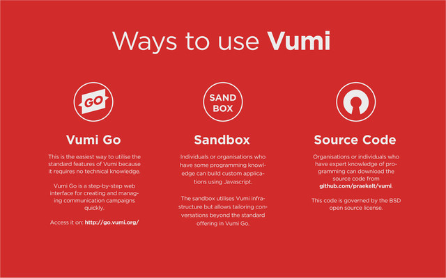 Ways to use Vumi
Individuals or organisations who
have some programming knowl-
edge can build custom applica-
tions using Javascript.
The sandbox utilises Vumi infra-
structure but allows tailoring con-
versations beyond the standard
o ering in Vumi Go.
SAND
BOX
Sandbox
This is the easiest way to utilise the
standard features of Vumi because
it requires no technical knowledge.
Vumi Go is a step-by-step web
interface for creating and manag-
ing communication campaigns
quickly.
Access it on: http://go.vumi.org/
Vumi Go
Organisations or individuals who
have expert knowledge of pro-
gramming can download the
source code from
github.com/praekelt/vumi.
This code is governed by the BSD
open source license.
Source Code
GO
