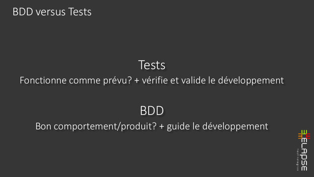 Tests
Fonctionne comme prévu? + vérifie et valide le développement
BDD
Bon comportement/produit? + guide le développement
BDD versus Tests
