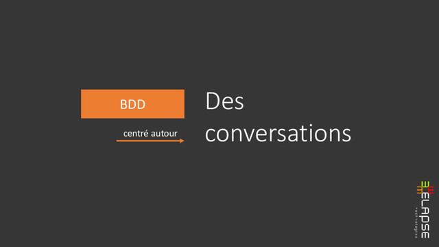 BDD
centré autour
Des
conversations

