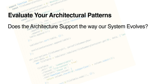 Evaluate Your Architectural Patterns
Does the Architecture Support the way our System Evolves?
