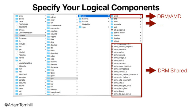 DRM Shared
DRM/AMD
…
Specify Your Logical Components
@AdamTornhill

