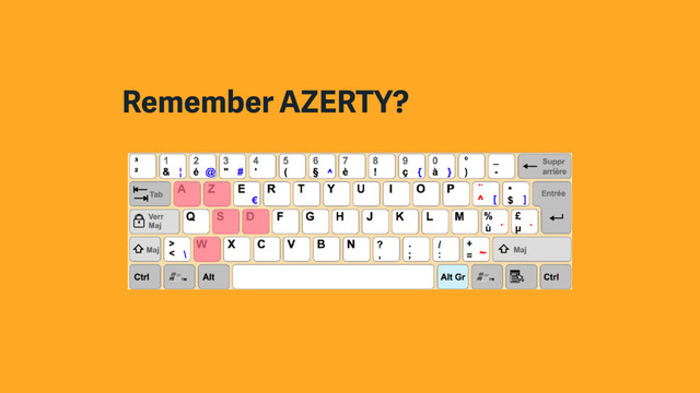Remember AZERTY?
