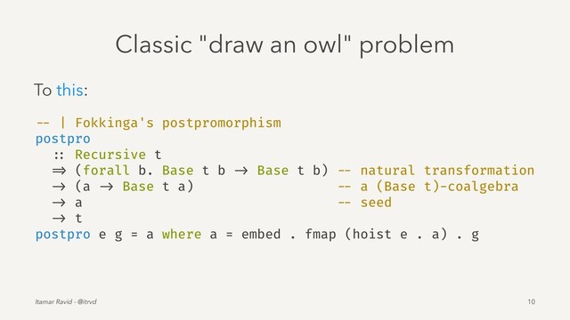 Classic "draw an owl" problem
To this:
-- | Fokkinga's postpromorphism
postpro
:: Recursive t
=> (forall b. Base t b -> Base t b) -- natural transformation
-> (a -> Base t a) -- a (Base t)-coalgebra
-> a -- seed
-> t
postpro e g = a where a = embed . fmap (hoist e . a) . g
Itamar Ravid - @itrvd 10
