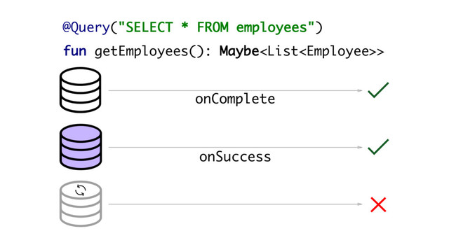 @Query("SELECT * FROM employees")
fun getEmployees(): Maybe>
