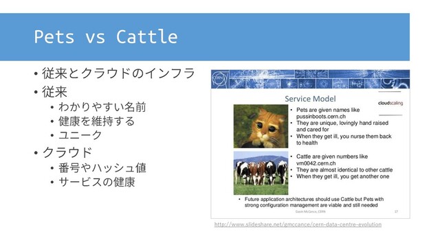 Pets vs Cattle
•
•
•
•
•
•
•
•
http://www.slideshare.net/gmccance/cern-data-centre-evolution
