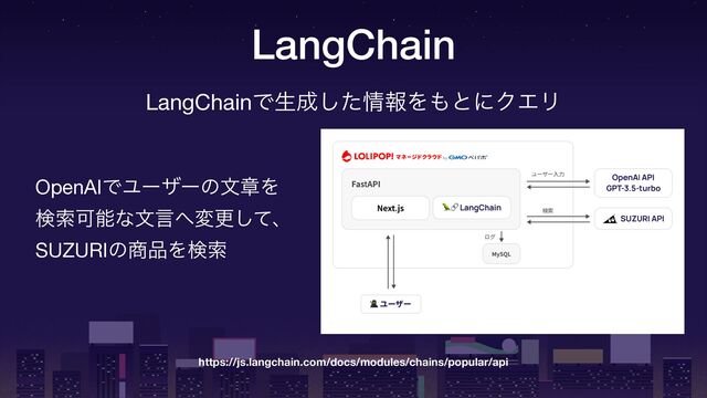 OpenAIͰϢʔβʔͷจষΛ 
ݕࡧՄೳͳจݴ΁มߋͯ͠ɺ

SUZURIͷ঎඼Λݕࡧ
LangChain
LangChainͰੜ੒ͨ͠৘ใΛ΋ͱʹΫΤϦ
https://js.langchain.com/docs/modules/chains/popular/api
