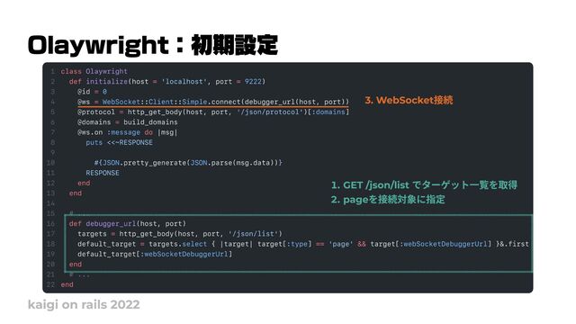 Olaywright：初期設定
kaigi on rails 2022
Wc GET /json/list でターゲット一覧を取3
2c pageを接続対象に指定
3. WebSocket接続
