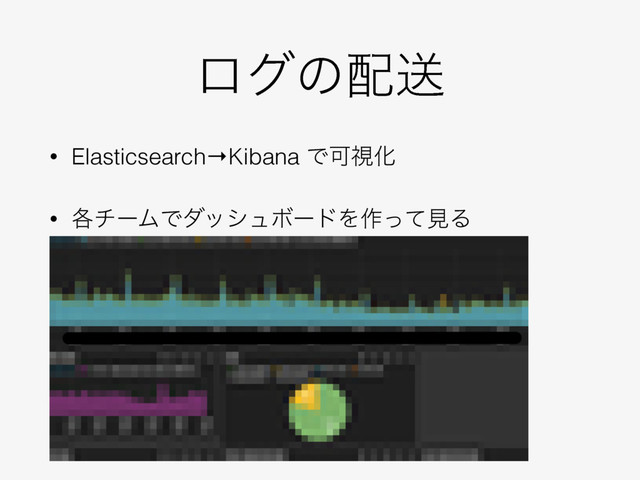 ϩάͷ഑ૹ
• Elasticsearch→Kibana ͰՄࢹԽ
• ֤νʔϜͰμογϡϘʔυΛ࡞ͬͯݟΔ
