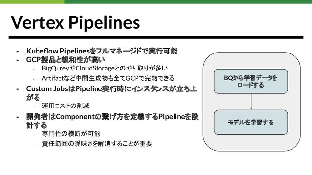 Vertex Pipelines
- Kubeﬂow Pipelinesをフルマネージドで実行可能
- GCP製品と親和性が高い
-
BigQureyやCloudStorageとのやり取りが多い
-
Artifactなど中間生成物も全てGCPで完結できる
- Custom JobsはPipeline実行時にインスタンスが立ち上
がる
-
運用コストの削減
- 開発者はComponentの繋げ方を定義するPipelineを設
計する
-
専門性の横断が可能
-
責任範囲の曖昧さを解消することが重要
BQから学習データを
ロードする
モデルを学習する
