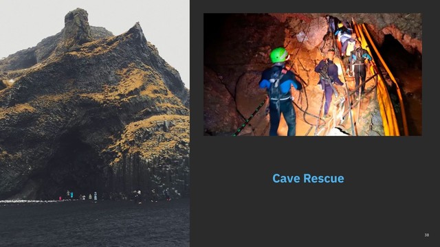 Cave Rescue
38
