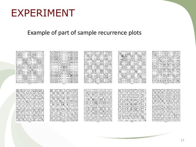 17
EXPERIMENT
Example of part of sample recurrence plots
