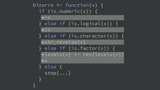 →
→
→
→
→
bizarro <- function(x) {
if (is.numeric(x)) {
-x
} else if (is.logical(x)) {
!x
} else if (is.character(x)) {
str_reverse(x)
} else if (is.factor(x)) {
levels(x) <- rev(levels(x))
x
} else {
stop(...)
}
}
