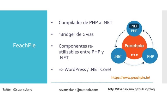 PeachPie
http://stvansolano.github.io/blog
stvansolano@outlook.com
Twitter: @stvansolano
https://www.peachpie.io/
• Compilador de PHP a .NET
• "Bridge" de 2 vias
• Componentes re-
utilizables entre PHP y
.NET
• => WordPress / .NET Core!
