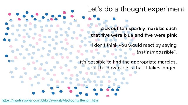Jakub Marchwicki <@kubem>
Let’s do a thought experiment
https://martinfowler.com/bliki/DiversityMediocrityIllusion.html
pick out ten sparkly marbles such
that ﬁve were blue and ﬁve were pink
I don't think you would react by saying
“that's impossible”.
it's possible to ﬁnd the appropriate marbles,
but the downside is that it takes longer.
