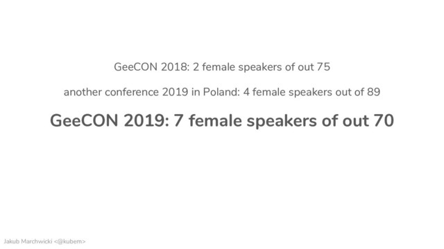Jakub Marchwicki <@kubem>
GeeCON 2018: 2 female speakers of out 75
another conference 2019 in Poland: 4 female speakers out of 89
GeeCON 2019: 7 female speakers of out 70
