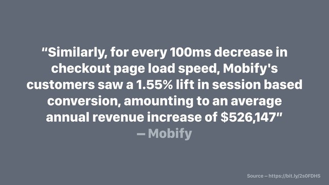 “Similarly, for every 100ms decrease in
checkout page load speed, Mobify's
customers saw a 1.55% lift in session based
conversion, amounting to an average
annual revenue increase of $526,147”
– Mobify
Source – https://bit.ly/2s0FDHS
