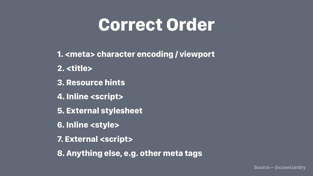 Correct Order
1.  character encoding / viewport
2. 
3. Resource hints
4. Inline 
5. External stylesheet
6. Inline <style>
7. External <script>
8. Anything else, e.g. other meta tags
Source – @csswizardry
