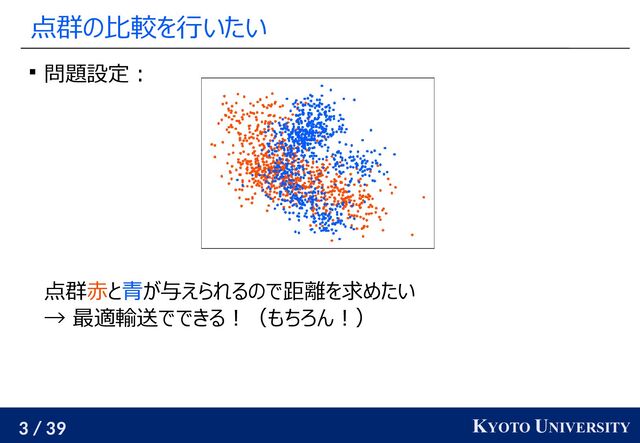 3 / 39 KYOTO UNIVERSITY
点群の比較を行いたい
 問題設定：
点群赤と青が与えられるので距離を求めたい
→ 最適輸送でできる！（もちろん！）

