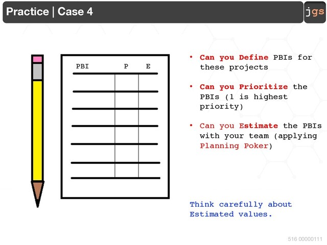 jgs
516 00000111
Practice | Case 4
• Can you Define PBIs for
these projects
• Can you Prioritize the
PBIs (1 is highest
priority)
• Can you Estimate the PBIs
with your team (applying
Planning Poker)
Think carefully about
Estimated values.
PBI P E
