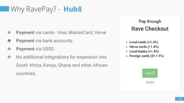 Why RavePay? - Hub8
19
❖ Payment via cards - Visa, MasterCard, Verve
❖ Payment via bank accounts
❖ Payment via USSD
❖ No additional integrations for expansion into
South Africa, Kenya, Ghana and other African
countries.
