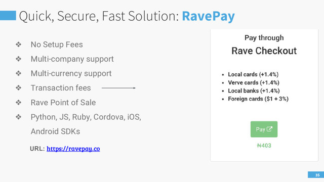 Quick, Secure, Fast Solution: RavePay
35
❖ No Setup Fees
❖ Multi-company support
❖ Multi-currency support
❖ Transaction fees
❖ Rave Point of Sale
❖ Python, JS, Ruby, Cordova, iOS,
Android SDKs
URL: https://ravepay.co
