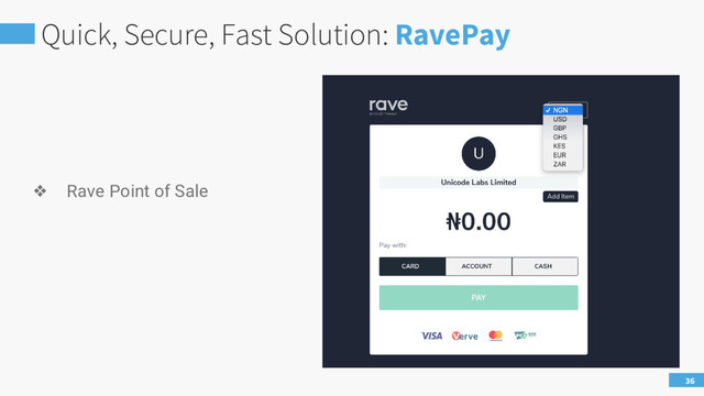 Quick, Secure, Fast Solution: RavePay
36
❖ Rave Point of Sale
