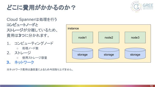 どこに費用がかかるのか？
Cloud Spannerは処理を行う
コンピュートノードと
ストレージが分離しているため、
費用は3つに分かれます。
1. コンピューティングノード
○ 処理ノード数
2. ストレージ
○ 使用ストレージ容量
3. ネットワーク
※ネットワーク費用は通信量によるため今回取り上げません。
19
instance
node1 node2 node3
storage storage storage
