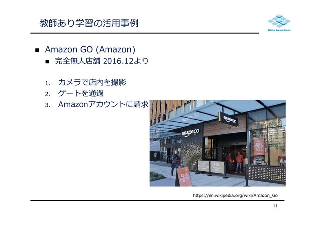  Amazon GO (Amazon)
 完全無⼈店舗 2016.12より
1. カメラで店内を撮影
2. ゲートを通過
3. Amazonアカウントに請求
11
https://en.wikipedia.org/wiki/Amazon_Go
教師あり学習の活⽤事例
