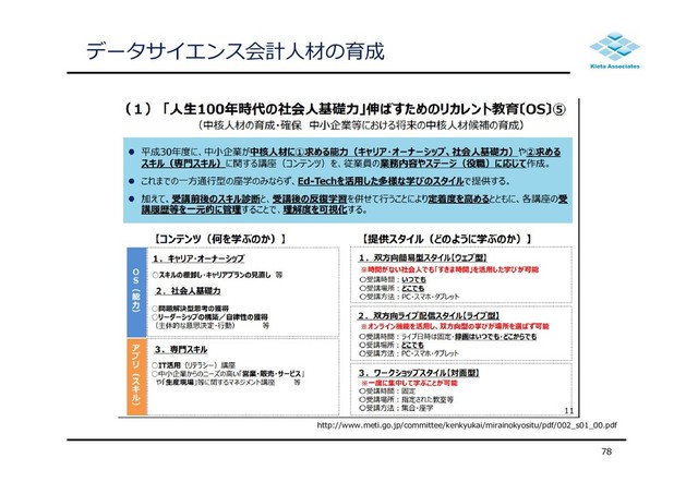 データサイエンス会計⼈材の育成
78
http://www.meti.go.jp/committee/kenkyukai/mirainokyositu/pdf/002_s01_00.pdf

