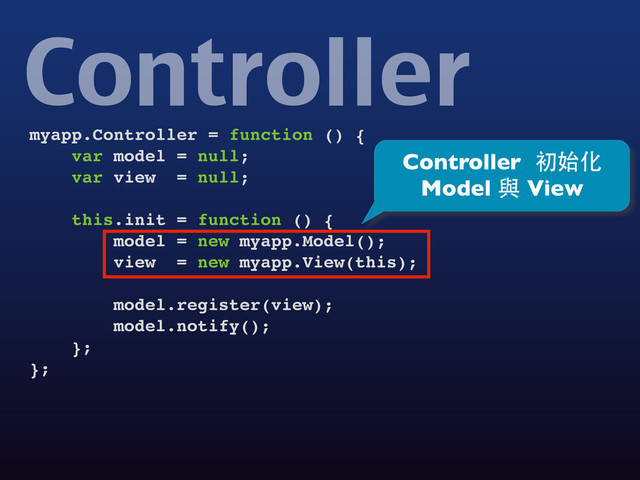 myapp.Controller = function () {
var model = null;
var view = null;
this.init = function () {
model = new myapp.Model();
view = new myapp.View(this);
model.register(view);
model.notify();
};
};
Controller
Controller 初始化
Model 與 View
