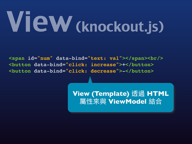 <span></span><br>
+
-
View (knockout.js)
View (Template) 透過 HTML
屬性來與 ViewModel 結合
