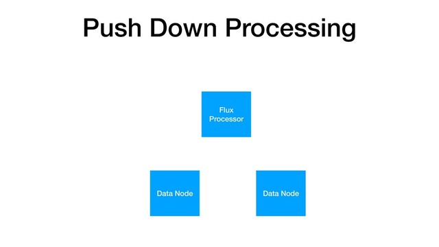 Push Down Processing
Flux
Processor
Data Node Data Node
