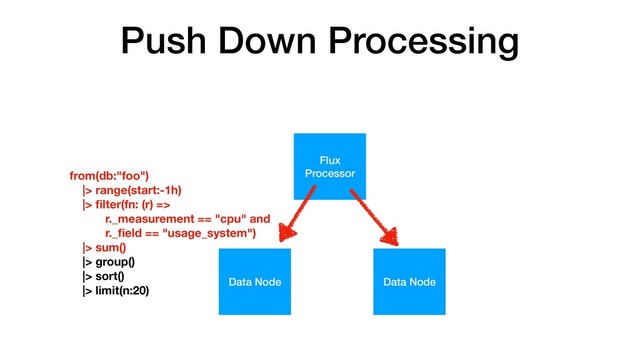 Push Down Processing
Flux
Processor
Data Node Data Node
from(db:"foo")
|> range(start:-1h)
|> ﬁlter(fn: (r) =>
r._measurement == "cpu" and
r._ﬁeld == "usage_system")
|> sum()
|> group()
|> sort()
|> limit(n:20)
