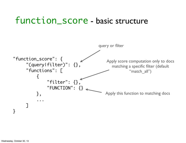 function_score - basic structure
"function_score": {
"(query|filter)": {},
"functions": [
{
"filter": {},
"FUNCTION": {}
},
...
]
}
Apply score computation only to docs
matching a speciﬁc ﬁlter (default
“match_all”)
Apply this function to matching docs
query or ﬁlter
Wednesday, October 30, 13
