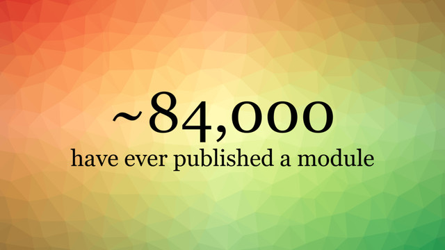 ~84,000 
have ever published a module
