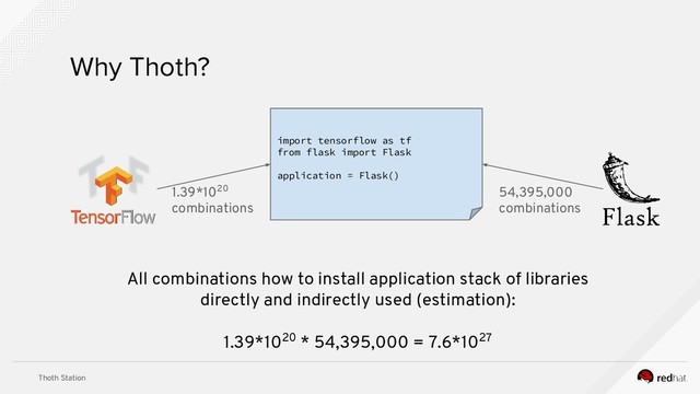 Thoth Station
Why Thoth?
import tensorflow as tf
from flask import Flask
application = Flask()
1.39*1020
combinations
54,395,000
combinations
All combinations how to install application stack of libraries
directly and indirectly used (estimation):
1.39*1020 * 54,395,000 = 7.6*1027
